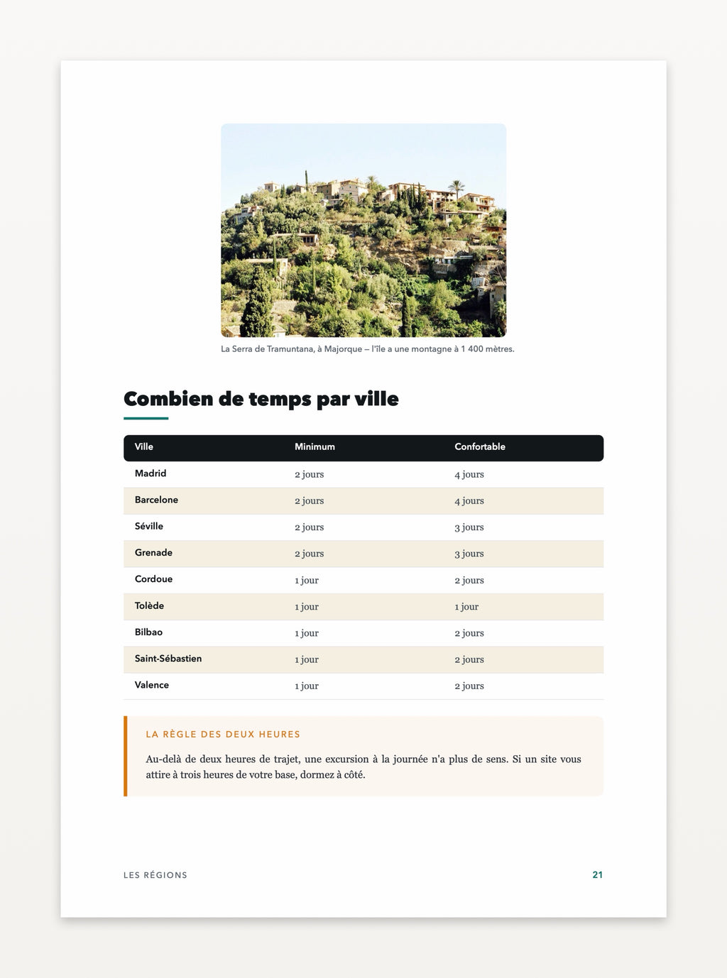 Aperçu d'une page — Espagne