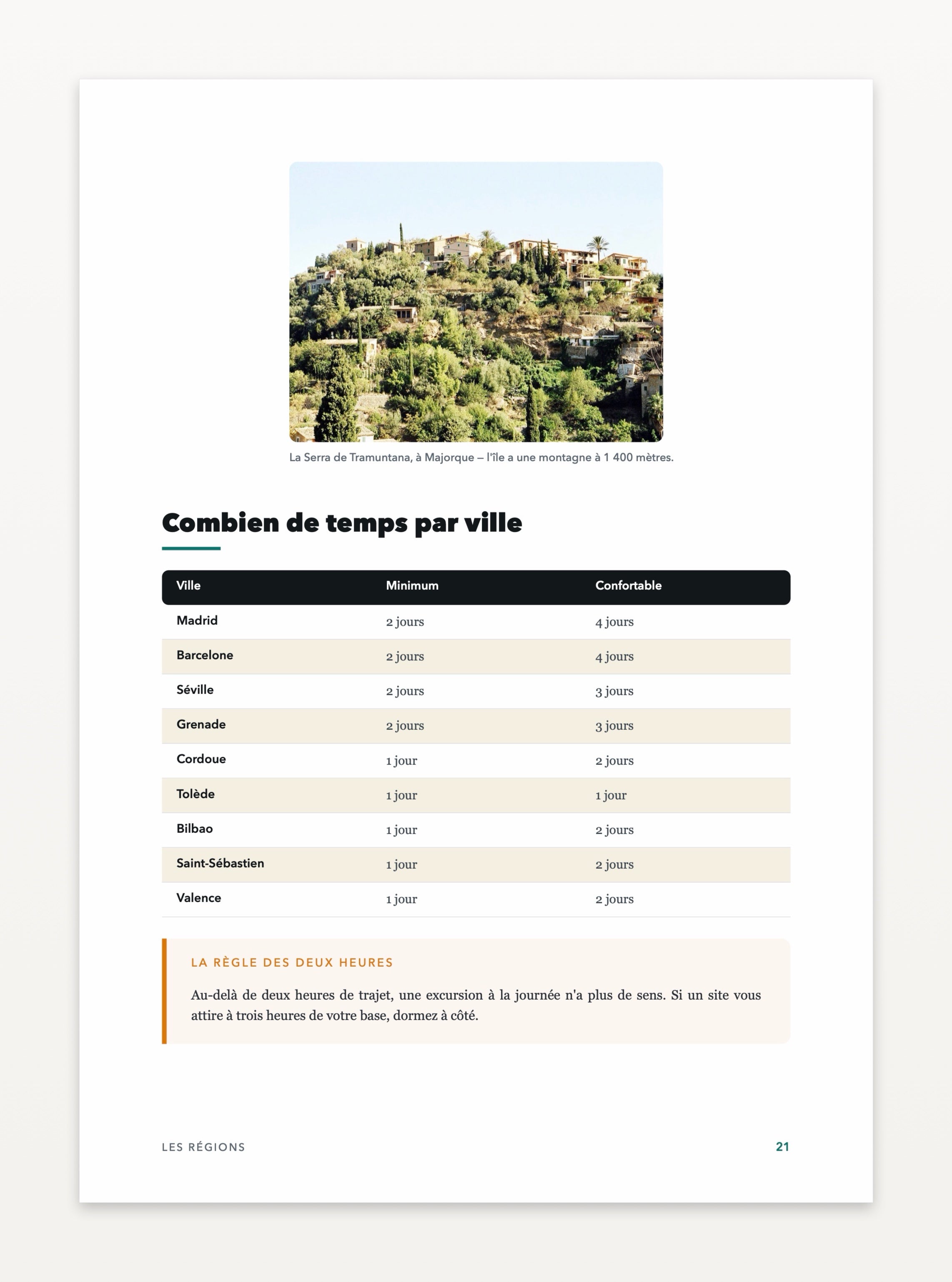 Aperçu d'une page — Espagne